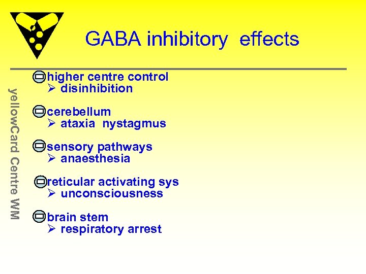 GABA inhibitory effects yellow. Card Centre WM higher centre control Ø disinhibition cerebellum Ø