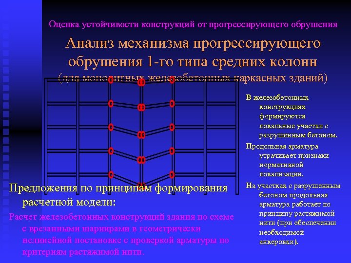 Оценка устойчивости конструкций от прогрессирующего обрушения Анализ механизма прогрессирующего обрушения 1 -го типа средних