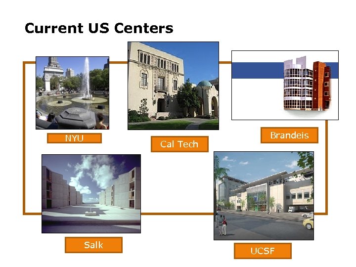 Current US Centers NYU 103 post-docs have taken academic positions Cal Tech Salk Brandeis