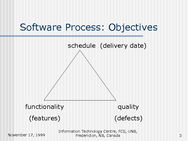 Software Process: Objectives schedule (delivery date) functionality quality (features) (defects) November 17, 1999 Information