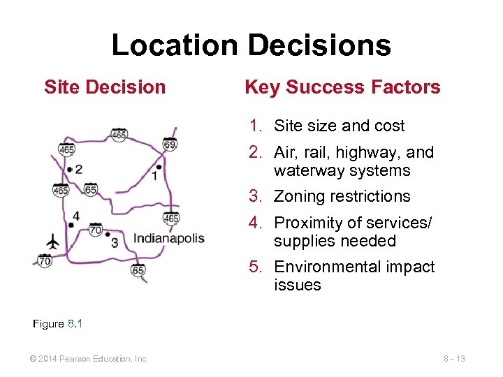 Location Decisions Site Decision Key Success Factors 1. Site size and cost 2. Air,