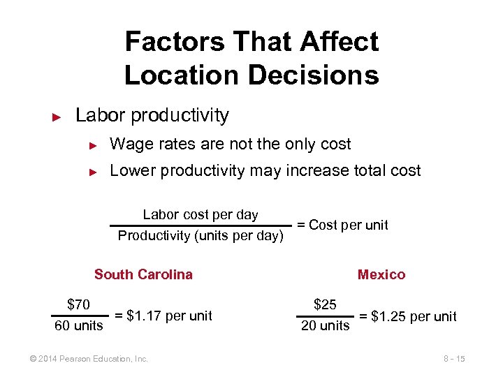 Factors That Affect Location Decisions ► Labor productivity ► Wage rates are not the