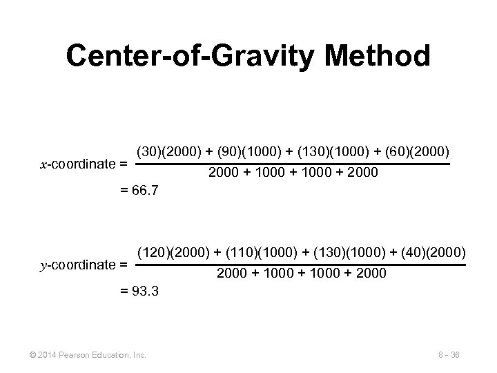 Center-of-Gravity Method (30)(2000) + (90)(1000) + (130)(1000) + (60)(2000) x-coordinate = 2000 + 1000