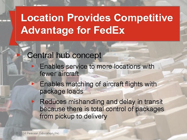 Location Provides Competitive Advantage for Fed. Ex ▶ Central hub concept ▶ Enables service