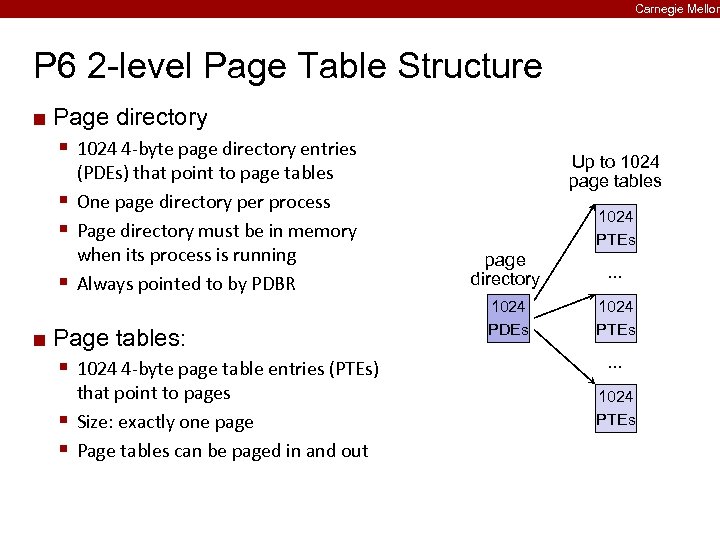 Carnegie Mellon P 6 2 -level Page Table Structure ¢ Page directory § 1024