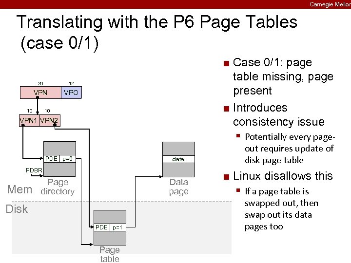 Carnegie Mellon Translating with the P 6 Page Tables (case 0/1) Case 0/1: page