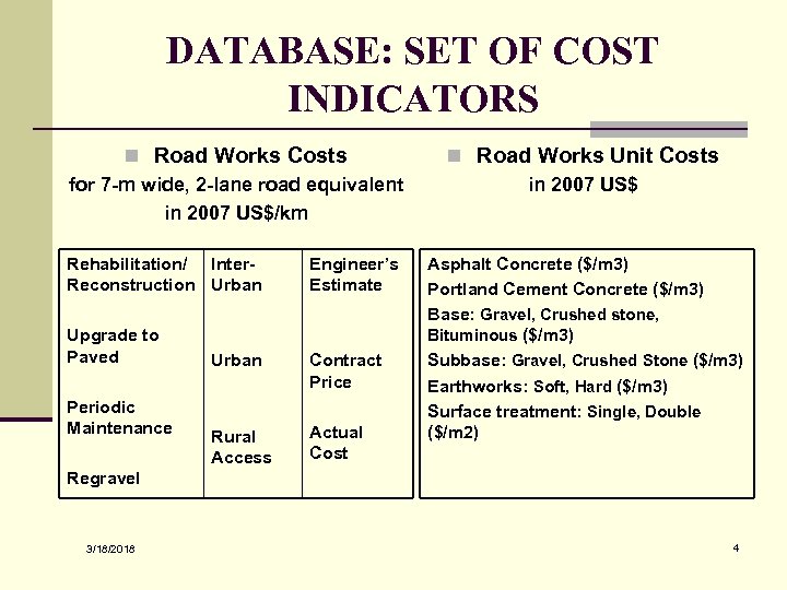 DATABASE: SET OF COST INDICATORS n Road Works Costs for 7 -m wide, 2