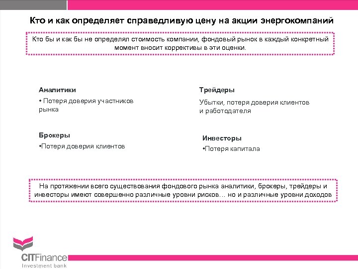Кто и как определяет справедливую цену на акции энергокомпаний Кто бы и как бы
