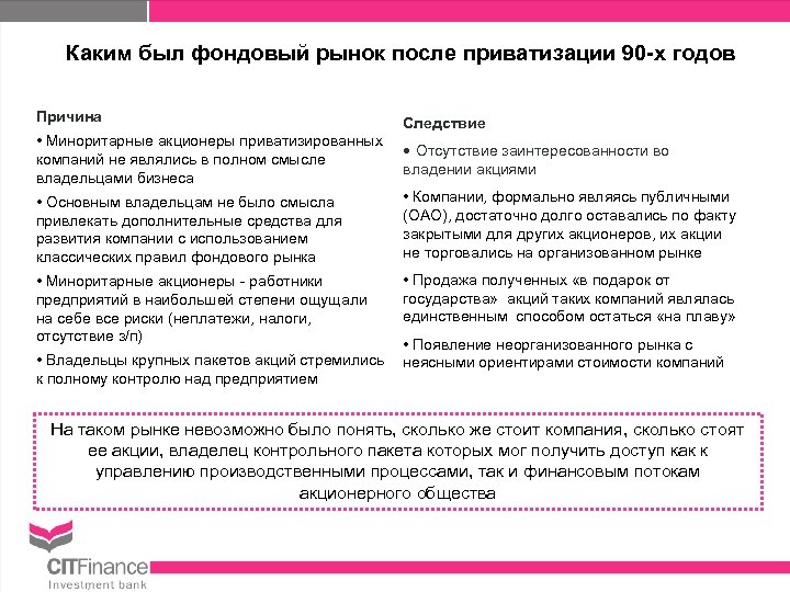 Каким был фондовый рынок после приватизации 90 -х годов Причина Следствие • Миноритарные акционеры