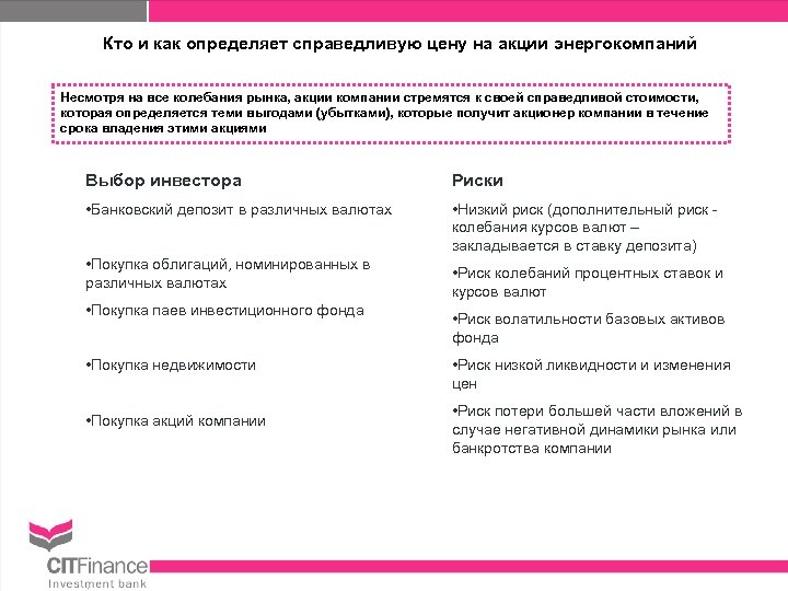 Кто и как определяет справедливую цену на акции энергокомпаний Несмотря на все колебания рынка,