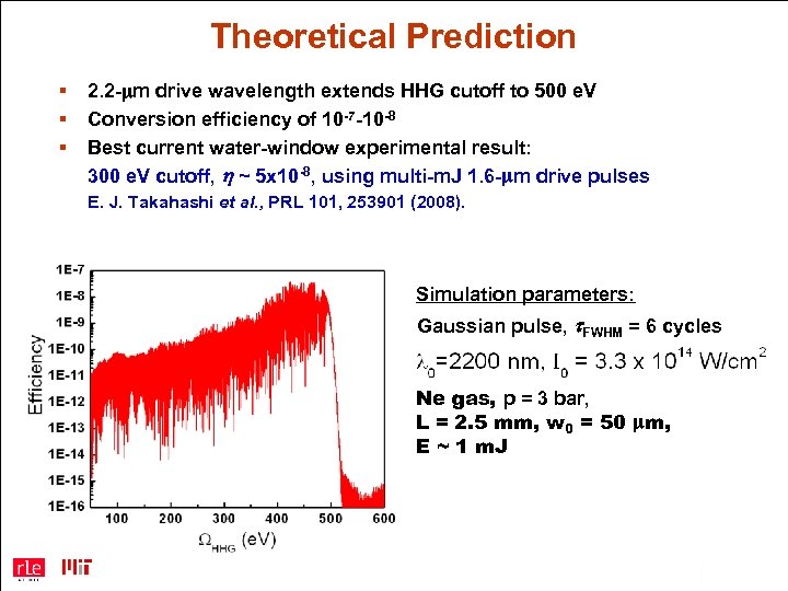 Theoretical Prediction § § § 2. 2 -mm drive wavelength extends HHG cutoff to