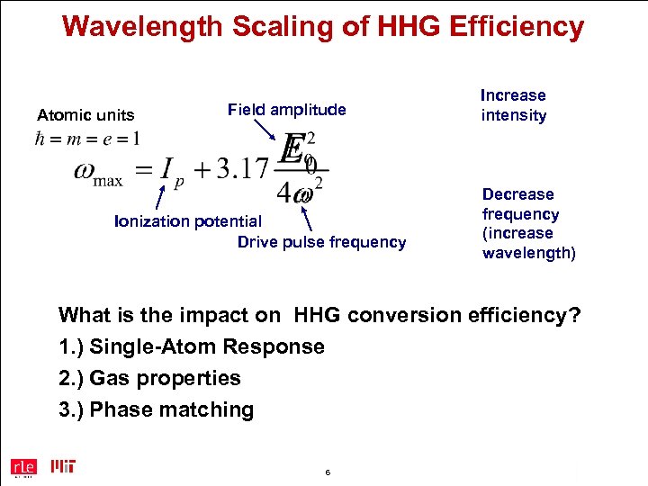 Wavelength Scaling of HHG Efficiency Atomic units Field amplitude Ionization potential Drive pulse frequency