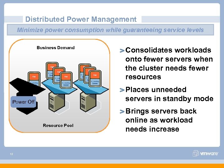 Distributed Power Management Minimize power consumption while guaranteeing service levels Business Demand Places unneeded