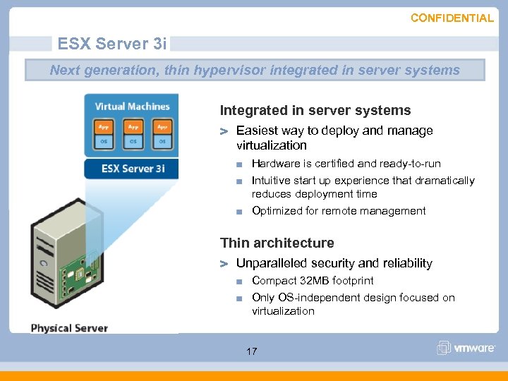 CONFIDENTIAL ESX Server 3 i Next generation, thin hypervisor integrated in server systems Integrated