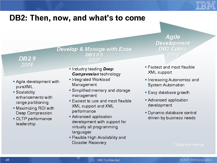 DB 2: Then, now, and what’s to come Agile Develop & Manage with Ease