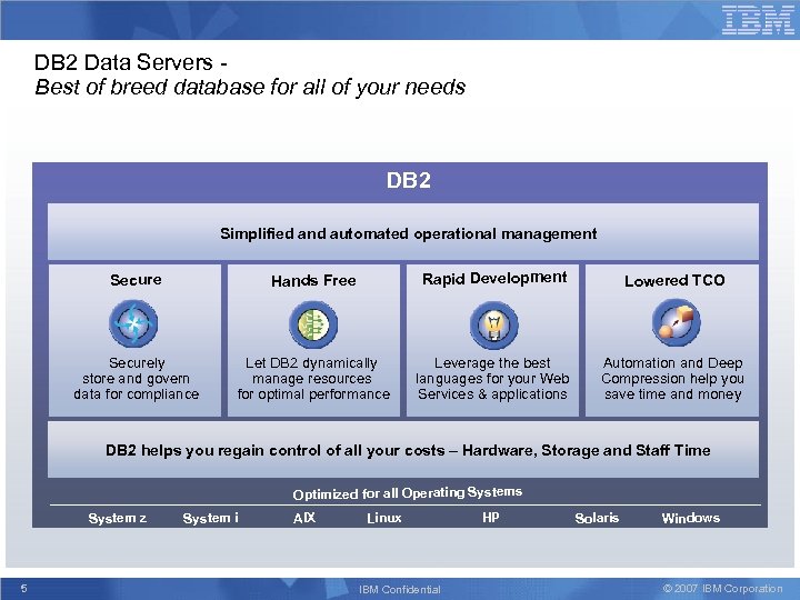 DB 2 Data Servers Best of breed database for all of your needs DB