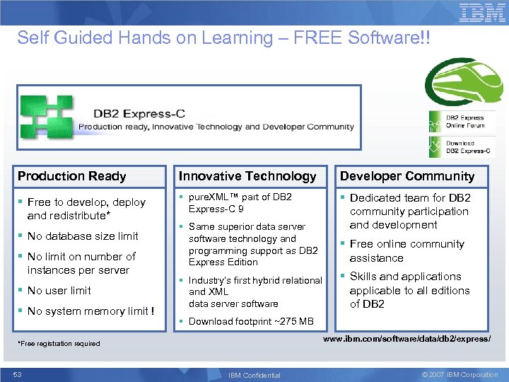 Self Guided Hands on Learning – FREE Software!! Production Ready Innovative Technology Developer Community