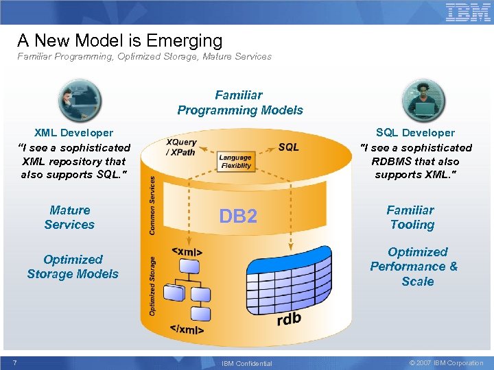 A New Model is Emerging Familiar Programming, Optimized Storage, Mature Services Familiar Programming Models