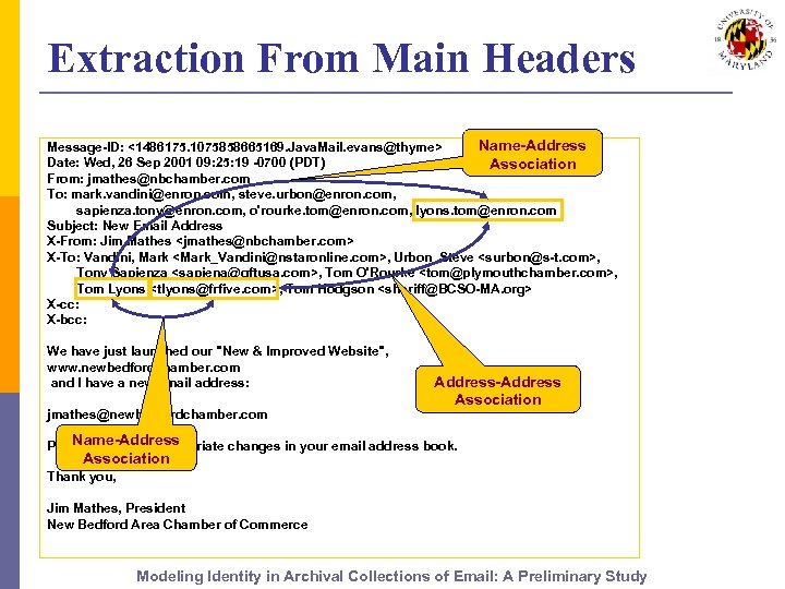 Extraction From Main Headers Name-Address Message-ID: <1486175. 1075858665169. Java. Mail. evans@thyme> Date: Wed, 26