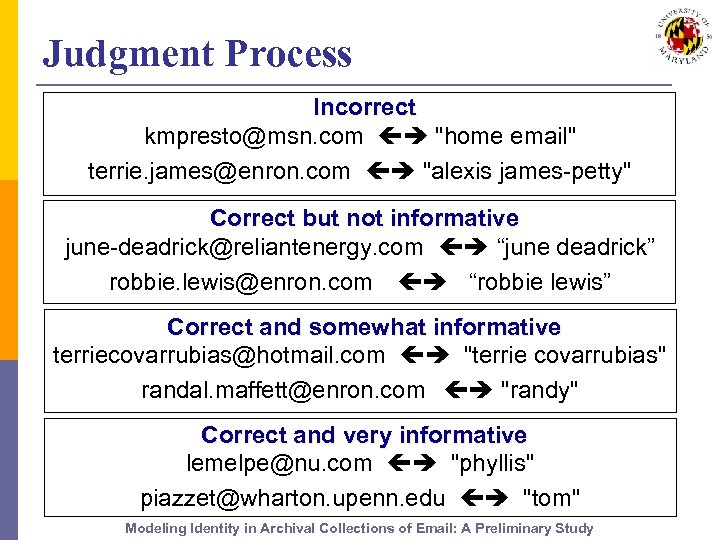 Judgment Process Incorrect kmpresto@msn. com 