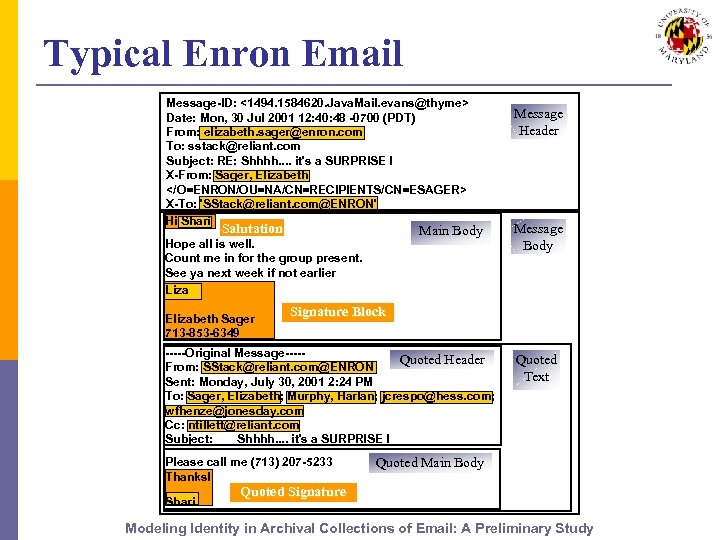 Typical Enron Email Message-ID: <1494. 1584620. Java. Mail. evans@thyme> Date: Mon, 30 Jul 2001