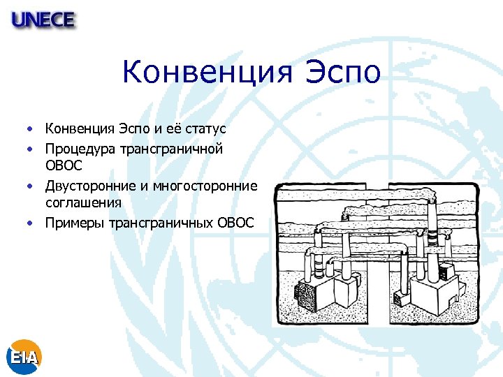 Конвенция Эспо • Конвенция Эспо и её статус • Процедура трансграничной ОВОС • Двусторонние