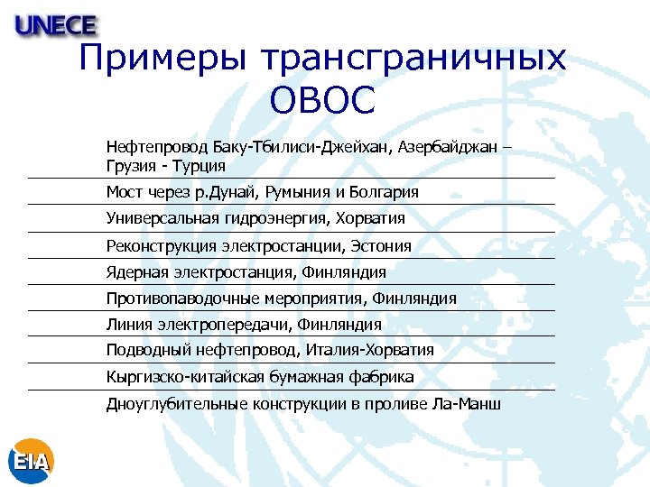 Примеры трансграничных ОВОС Нефтепровод Баку-Тбилиси-Джейхан, Азербайджан – Грузия - Турция Мост через р. Дунай,