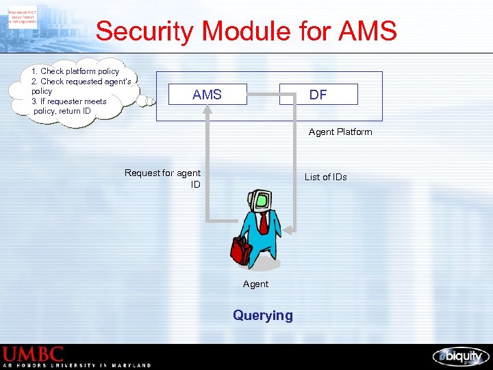 Security Module for AMS 1. Check platform policy 2. Check requested agent’s policy 3.