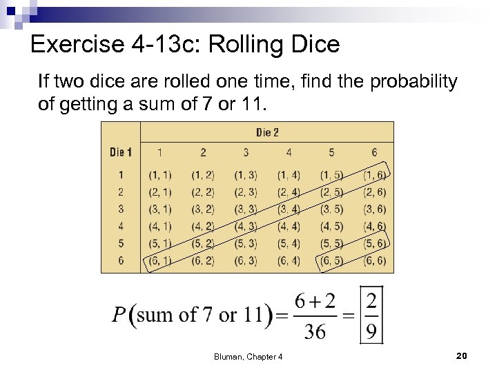 Exercise 4 -13 c: Rolling Dice If two dice are rolled one time, find