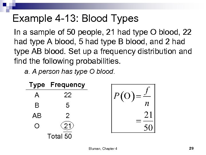 Example 4 -13: Blood Types In a sample of 50 people, 21 had type