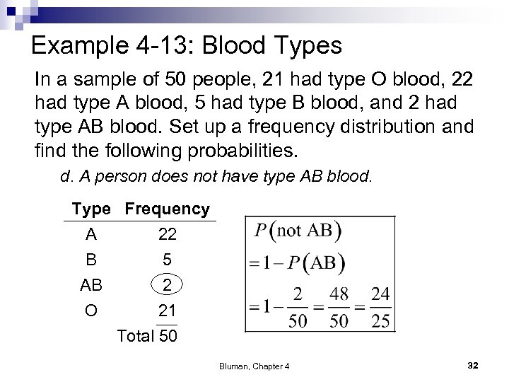Example 4 -13: Blood Types In a sample of 50 people, 21 had type