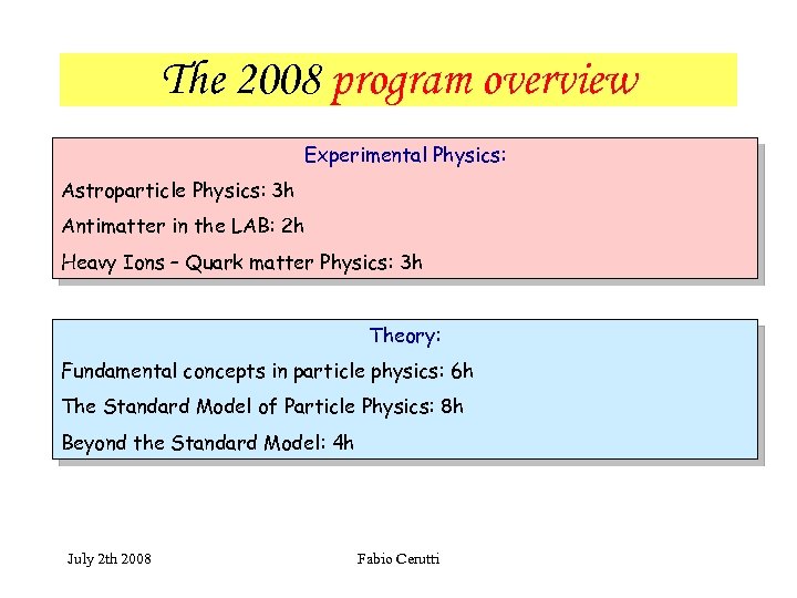 The 2008 program overview Experimental Physics: Astroparticle Physics: 3 h Antimatter in the LAB: