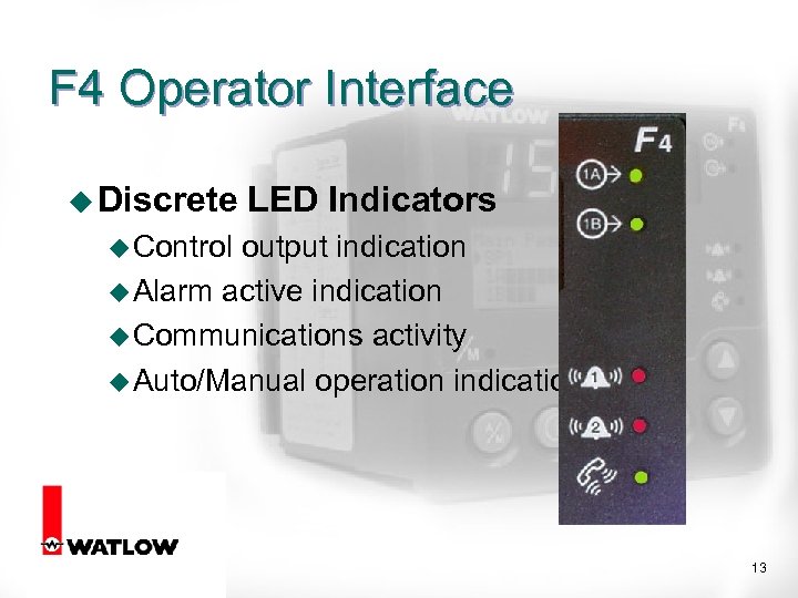 F 4 Operator Interface u Discrete LED Indicators u Control output indication u Alarm