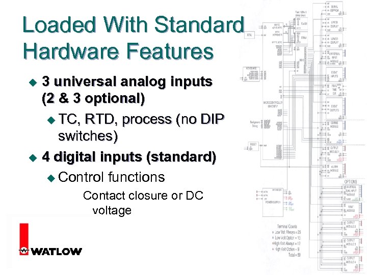 Loaded With Standard Hardware Features 3 universal analog inputs (2 & 3 optional) u