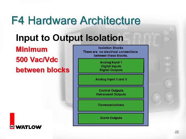 F 4 Hardware Architecture Input to Output Isolation Minimum 500 Vac/Vdc between blocks 22