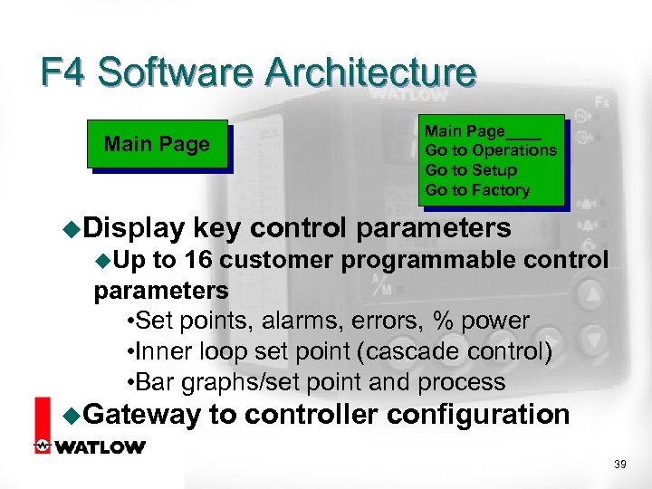 F 4 Software Architecture Main Page u. Display Main Page____ Go to Operations Go