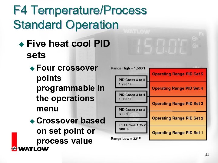 F 4 Temperature/Process Standard Operation u Five heat cool PID sets u Four crossover