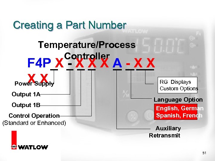 Creating a Part Number Temperature/Process Controller F 4 P X - X X X