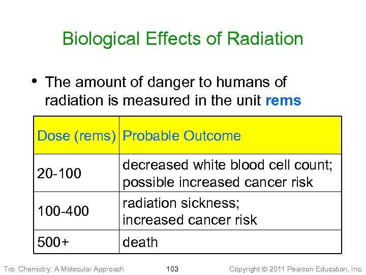 Biological Effects of Radiation • The amount of danger to humans of radiation is