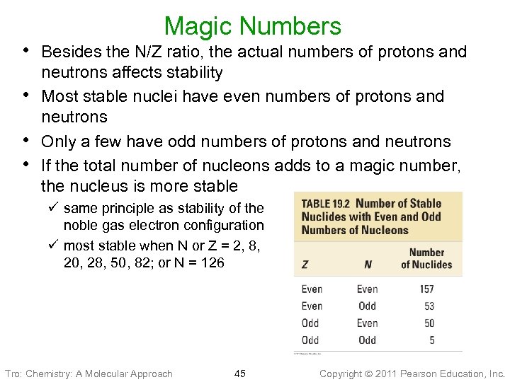 Magic Numbers • Besides the N/Z ratio, the actual numbers of protons and •