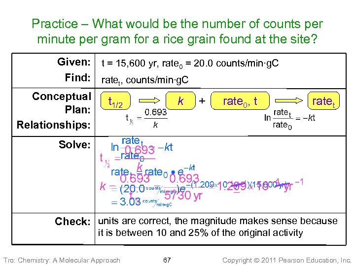 Practice – What would be the number of counts per minute per gram for