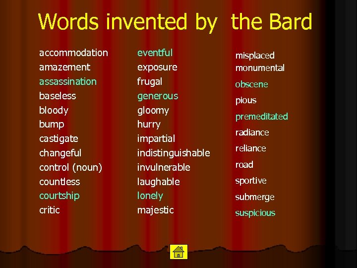 Words invented by the Bard accommodation amazement assassination baseless bloody bump castigate changeful control