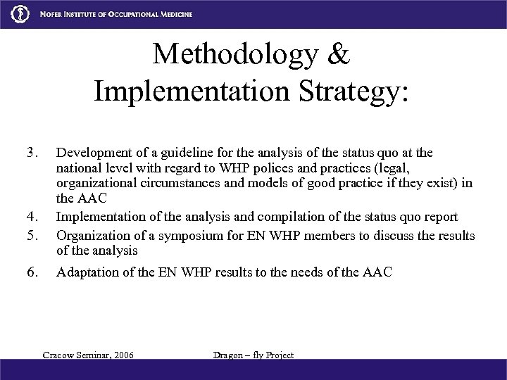Methodology & Implementation Strategy: 3. 4. 5. 6. Development of a guideline for the
