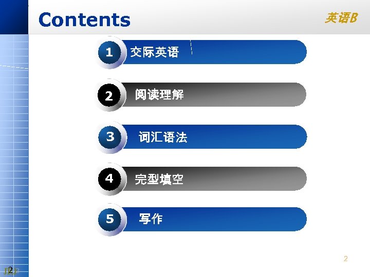 Contents 1 英语B 交际英语 2 阅读理解 3 词汇语法 4 完型填空 5 6 7 2