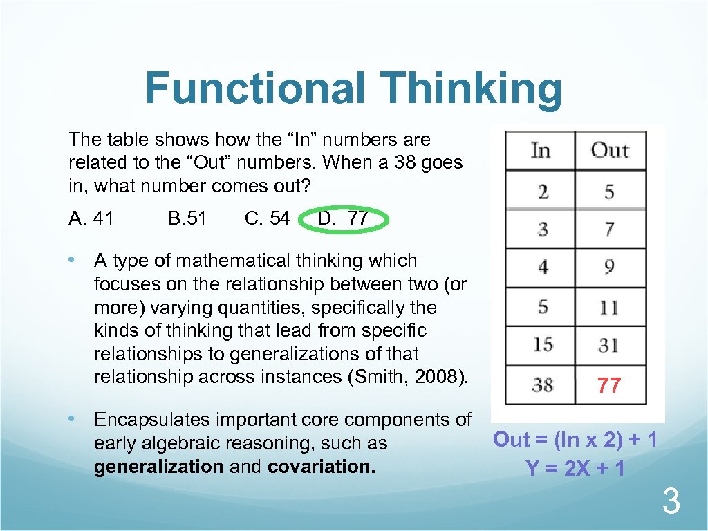 Functional Thinking The table shows how the “In” numbers are related to the “Out”