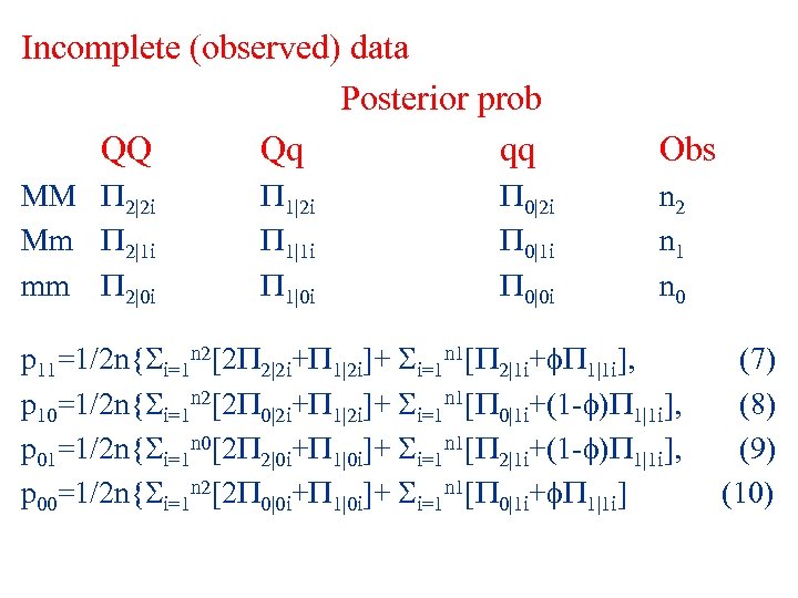 Incomplete (observed) data Posterior prob QQ Qq qq Obs MM 2|2 i Mm 2|1