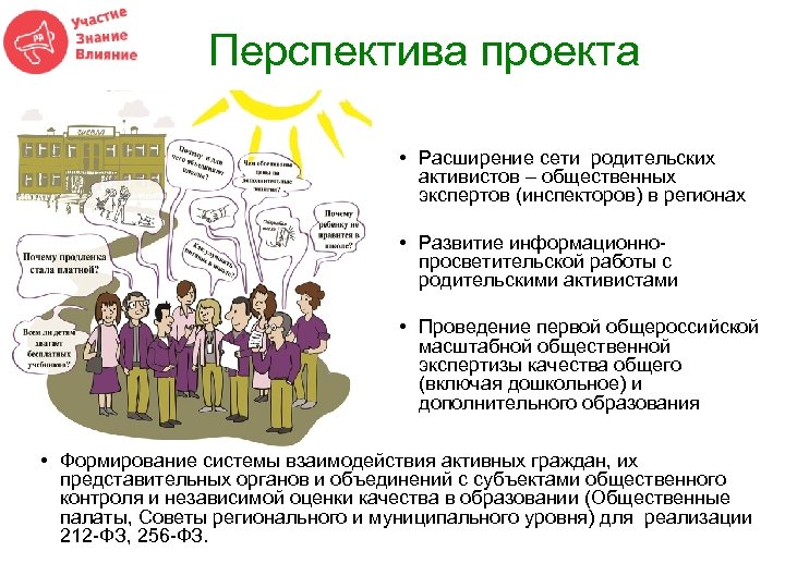 Перспектива проекта • Расширение сети родительских активистов – общественных экспертов (инспекторов) в регионах •