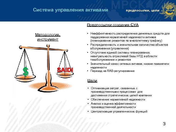 Система управления активами предпосылки, цели Предпосылки создания СУА Методология, инструмент $ SAIDI • Неэффективность