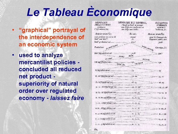 Le Tableau Èconomique • “graphical” portrayal of the interdependence of an economic system •