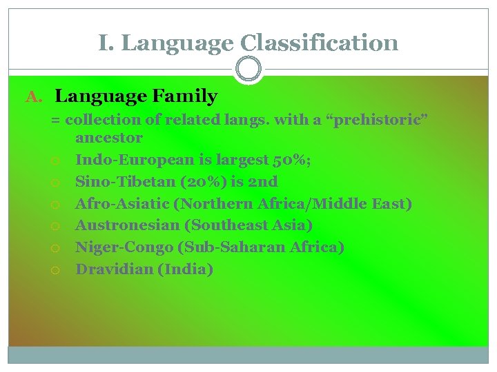 I. Language Classification A. Language Family = collection of related langs. with a “prehistoric”